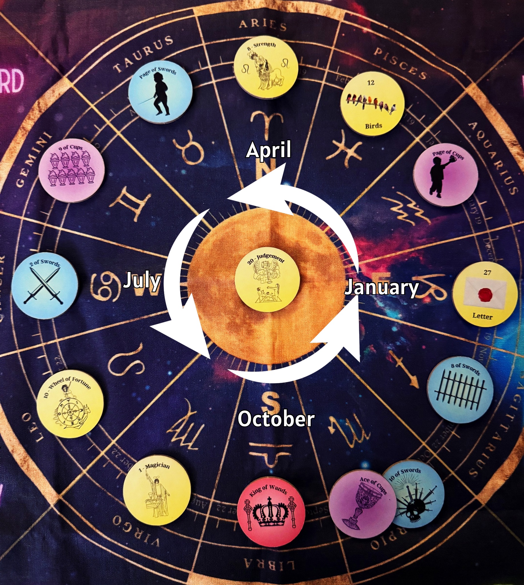 2026 Reading For My Country (USA)